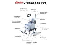 Een Vileda UltraSpeed Pro Single Starterskit 25 liter koop je bij ShopXPress